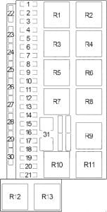 Audi V8 - fuse box diagram - passenger compartment