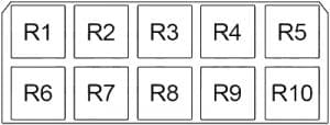 Audi V8 - fuse box diagram - passenger compartment relay box no. 2