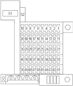 Audi A8 - fuse box diagram - passenger compartment