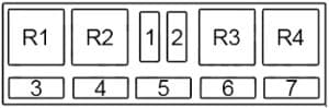 Audi A8 - fuse box diagram - passenger compartment relay box no. 3