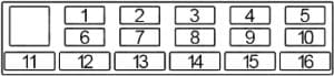 Audi A8 - fuse box diagram - luggage compartment