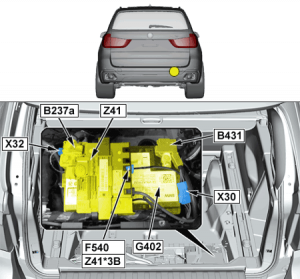 BMW X5 (F15) - fuse box diagram - fusible link block