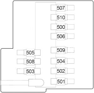 BMW X5 (F15) - fuse box diagram - fusible link block (non-replaceable)