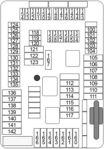 BMW X5  (F15) - fuse box diagram - luggage compartment