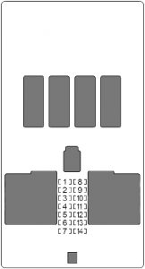 BMW X5 (F15) - fuse box diagram - passenger compartment no. 2