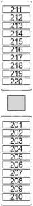 BMW X5 - (F15) - fuse box diagram - rear power distribuion box no. 2