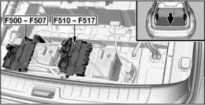 BMW X6 (E71, E72) - fuse box diagram - luggage comaprtment (ActiveHybrid)