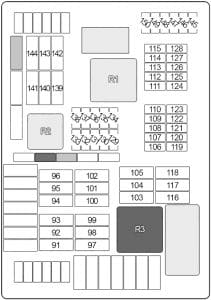 BMW X6 - fuse box diagram - luggage comaprtment