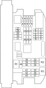 BMW X6 - fuse box diagram - passenger comaprtment