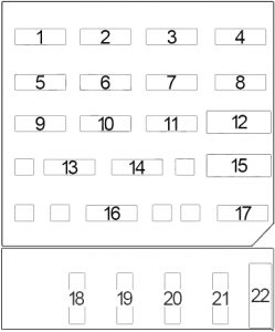 Chevrolet Camaro - fuse box diagram