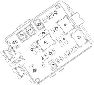 Chevrolet Camaro - fuse box diagram - fuse box diagram