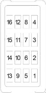 Chevrolet Camaro - fuse box diagram - luggage compartment