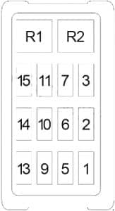 Chevrolet Camaro - fuse box diagram - luggage compartment