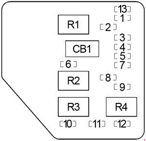 Chevrolet  Malibu - fuse box diagram - passenger compartment (left)