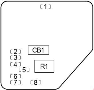 Chevrolet Malibu - fuse box diagram - passenger compartment (right)