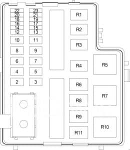 Chrysler Neon - fuse box diagram - engine compartment