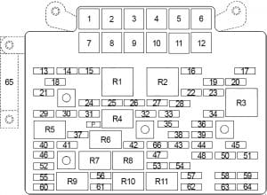 Chevrolet Avalanche - fuse box diagram - engine compartment