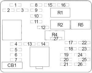 Chevrolet Avalanche - fuse box diagram - passenger compartment