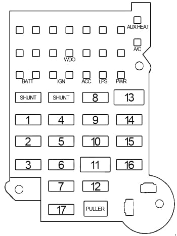 Chevrolet Blazer (1985 - 1994) - fuse box diagram - Auto Genius