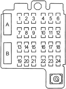 Chevrolet Blazer - fuse box diagram - passenger compartment