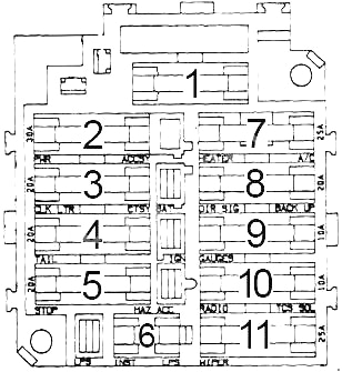 Chevrolet Camaro (1980 - 1981) - fuse box diagram - Auto Genius