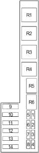 Chevrolet Cavalier - fuse box diagram - engine compartment