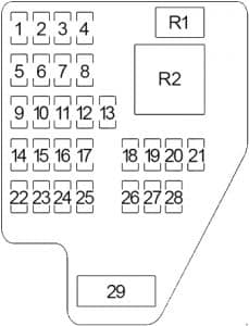 Chevrolet Cavalier - fuse box diagram - passenger compartment