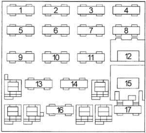 Chevrolet Celebrity - fuse box diagram