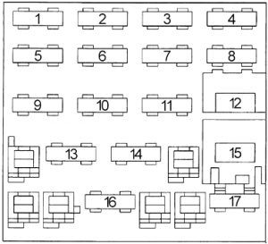 Chevrolet Corsica - fuse box diagram