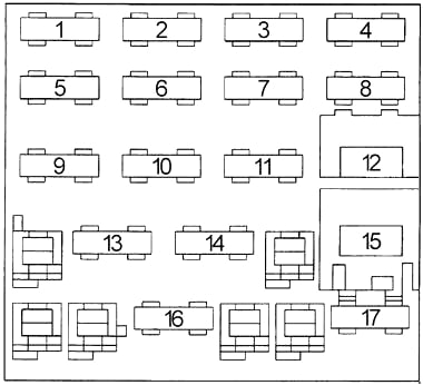 Chevrolet Corsica (1987 - 1996) - fuse box diagram - Auto Genius