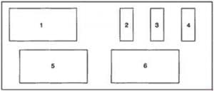 Chevrolet Express - fuse box diagram - auxiliary box