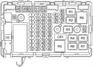 Chevrolet Express - fuse box diagram - engine compartment box