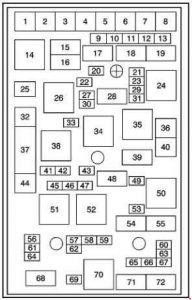 Chevrolet HHR - fuse box diagram - engine compartment