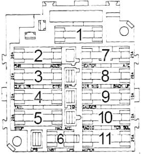 Chevrolet Nova - fuse box diagram