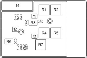 Chevrolet Silverado - fuse box diagram - engine compartment fuse box no. 2