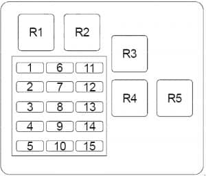 Chevrolet Silverado - fuse box diagram - engine compartment (only hybrid)