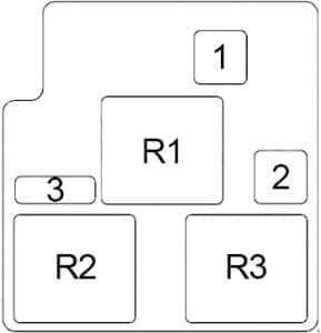 Chevrolet Silverado - fuse box diagram - engine compartment relay