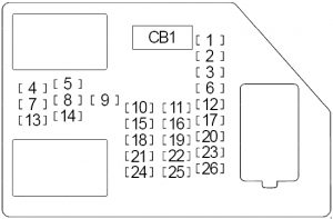 Chevrolet Silverado - fuse box diagram - passenger compartment