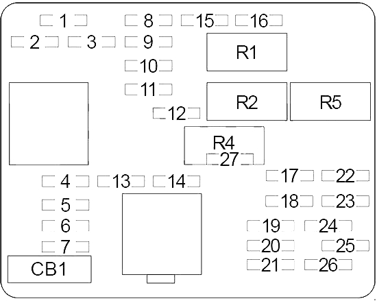 Chevrolet Tahoe (2003 - 2006) - fuse box diagram - Auto Genius