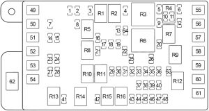 Chevrolet Trailblazer - fuse box diagram - engine compartment