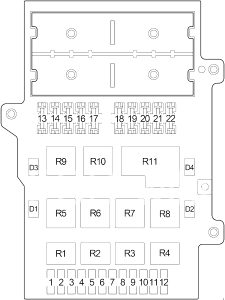 Chevrolet Voyager - fuse box diagram - passenger compartment