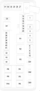 Chrysler 300/300M - fuse box diagram - luggage compartment