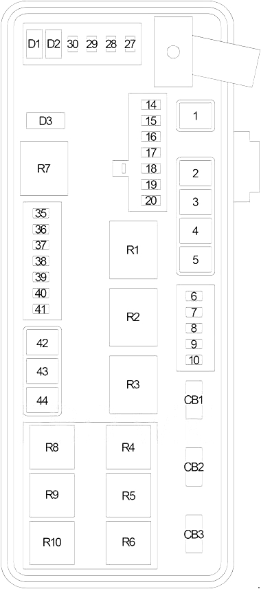 Chrysler 300/300C (2005 - 2010) - fuse box diagram - Auto Genius