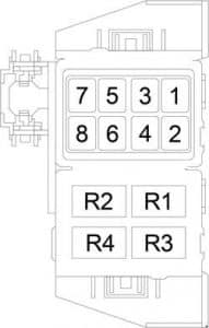 Chrysler 300/300M - fuse box diagram - relay box (police)