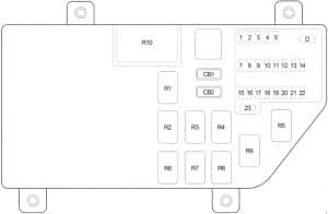 Chrysler 300M - fuse box diagram - passenger compartment