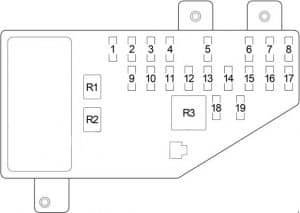 Chrysler Cirrus - fuse box diagram - passenger compartment