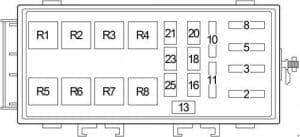 Chrysler Neon - fuse box diagram - engine compartment