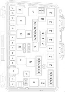 Chrysler Pacifica - fuse box diagram