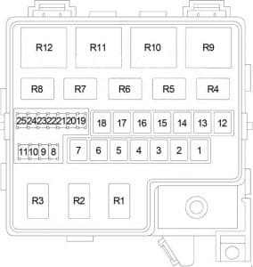 Chrysler Sebring - fuse box diagram - engine compartmrent