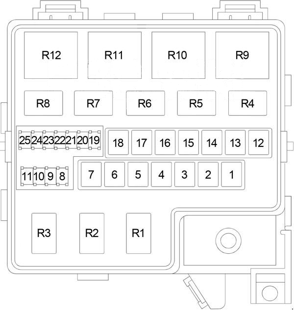 Chrysler Sebring (2001 - 2006) - fuse box diagram - Auto Genius